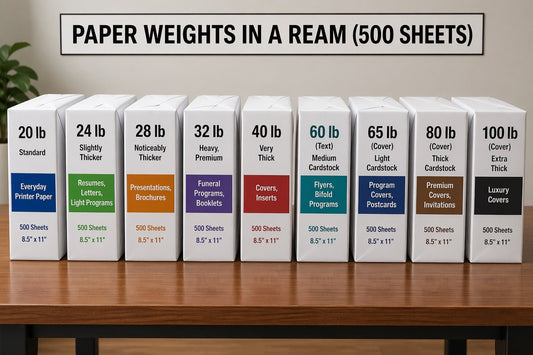 The Best Funeral Paper: A Comprehensive Guide to Premium Memorial Stocks - The Funeral Program Site