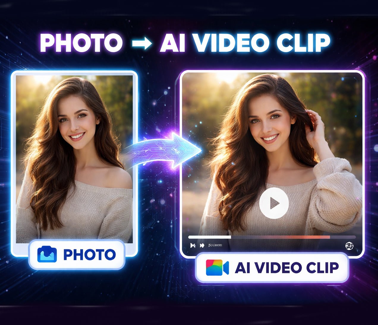 Photo To AI Animated Video Clip - The Funeral Program Site